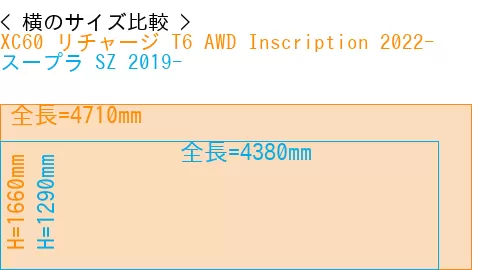 #XC60 リチャージ T6 AWD Inscription 2022- + スープラ SZ 2019-